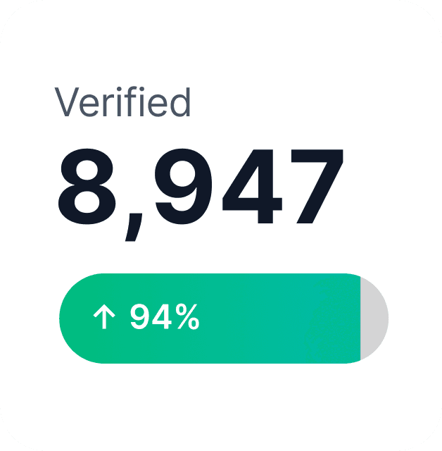 Verified credentials count